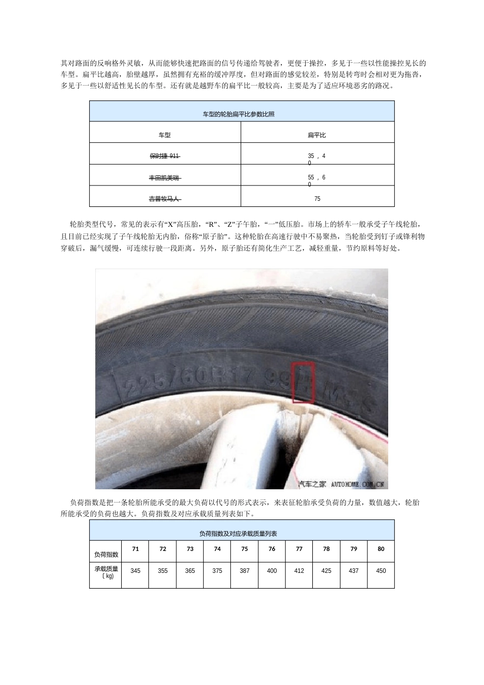 轮胎规格参数图解_第3页