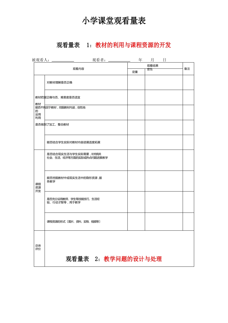 小学课堂观察量表_第1页