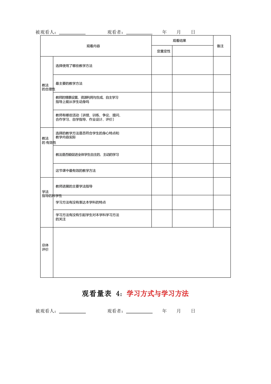 小学课堂观察量表_第3页