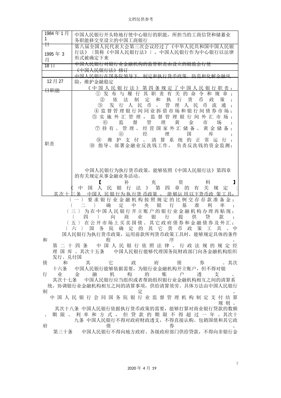 中国银行体系概况_第3页