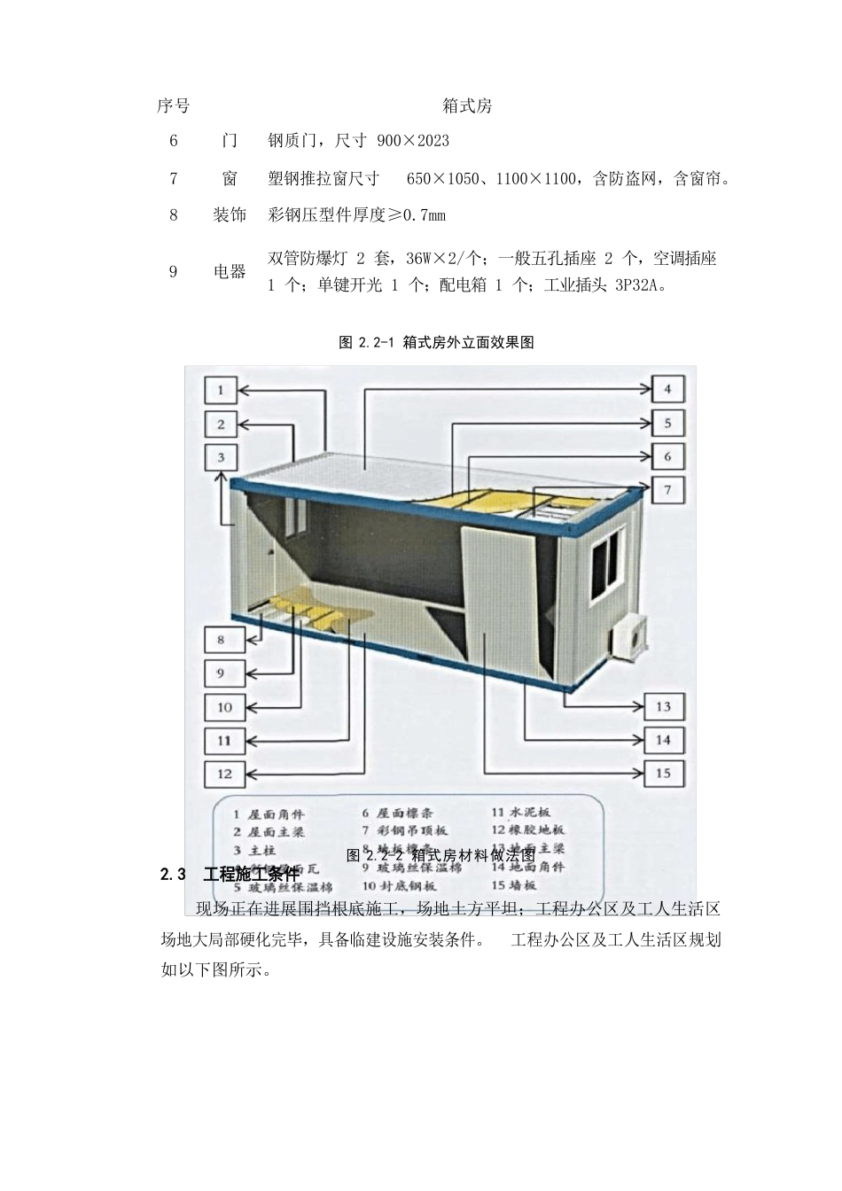 施工现场箱式板房临建施工方案_第3页