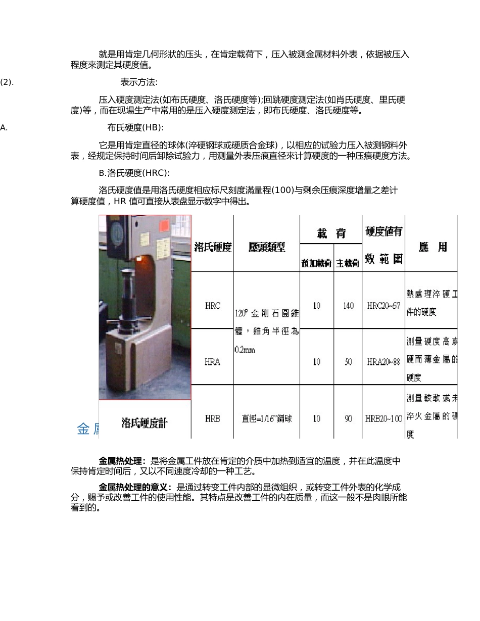 材料及其热处理方式和性能影响_第2页