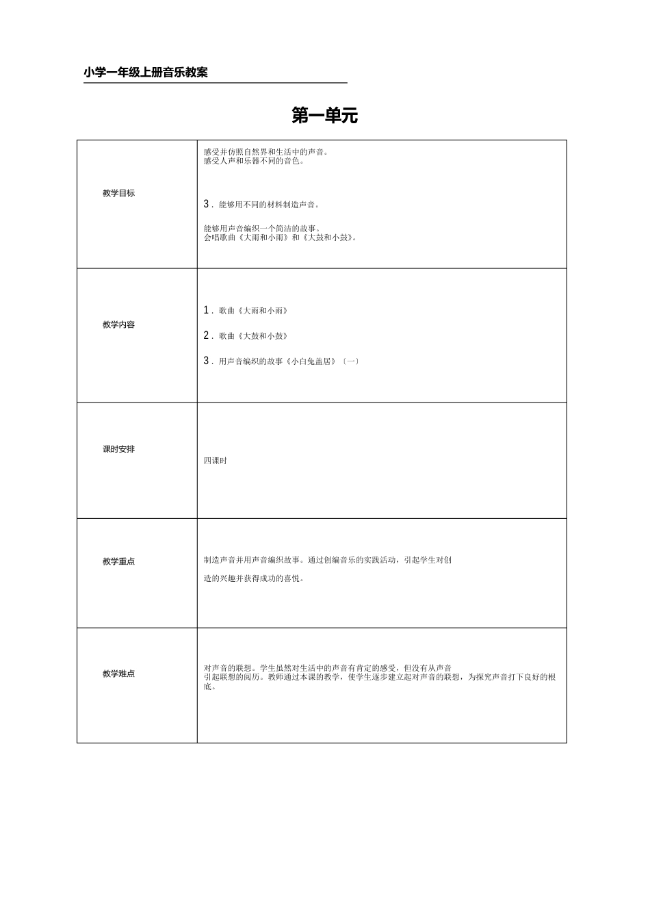 人教版小学一年级音乐上册教案册_第1页