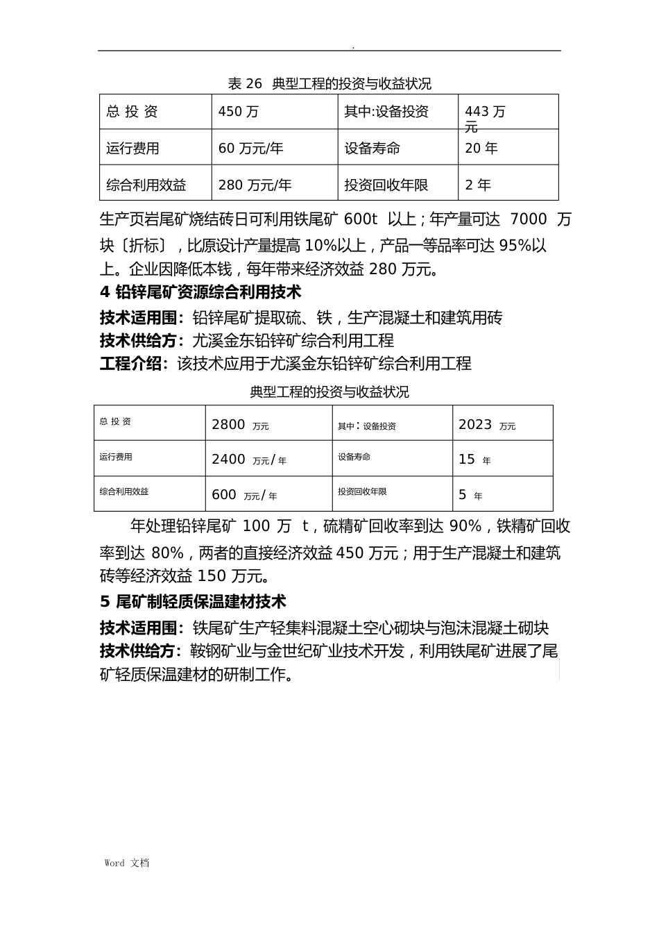 尾矿综合利用先进技术_第2页