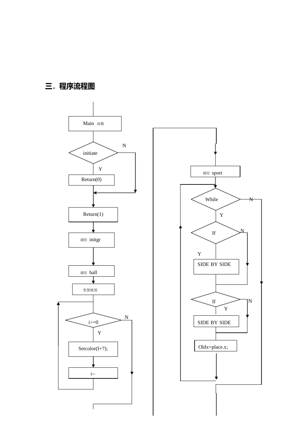 计算机技术基础(C语言)课程设计简单的弹球得分游戏_第2页