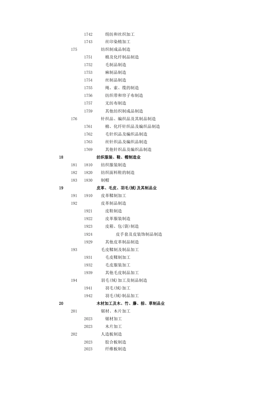 国民经济行业分类代码表_第3页