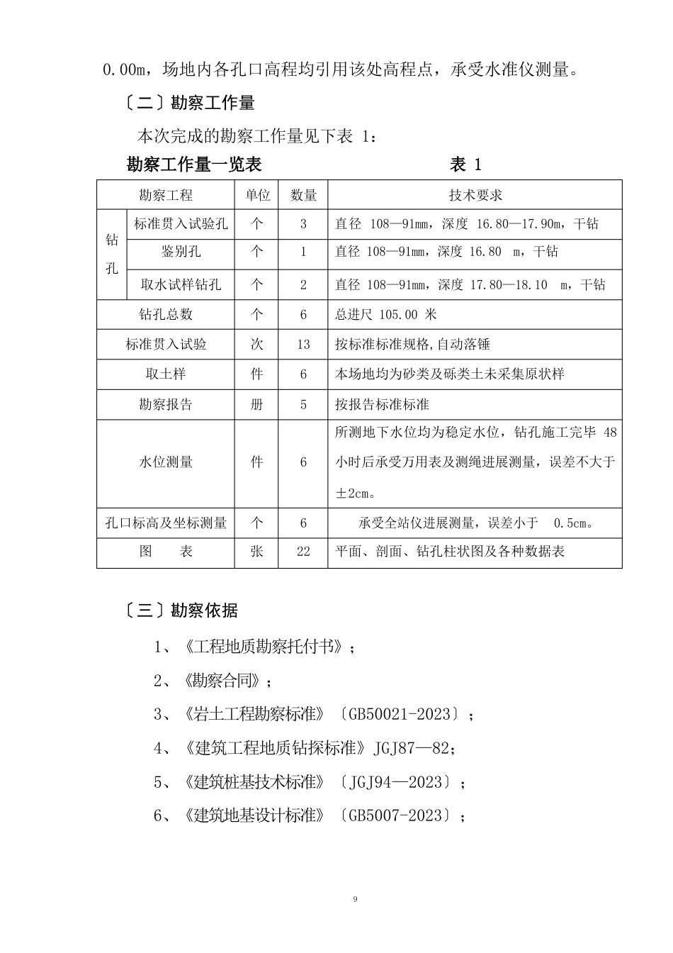 砚山八嘎汽车客运站客运楼地基工程地质勘察报告_第3页