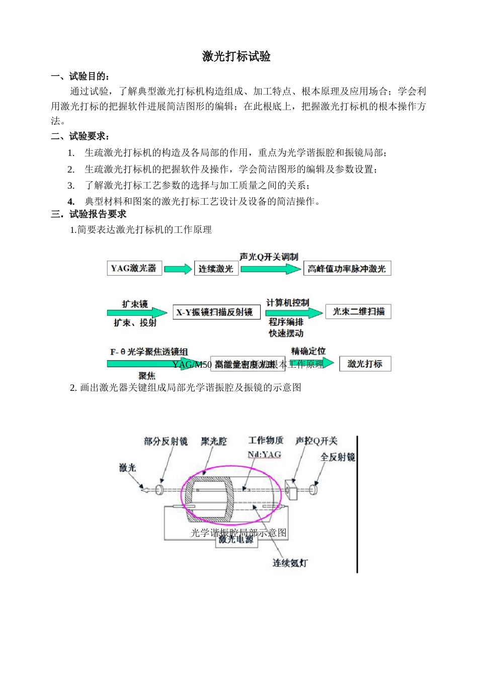 激光加工实验报告要求_第1页