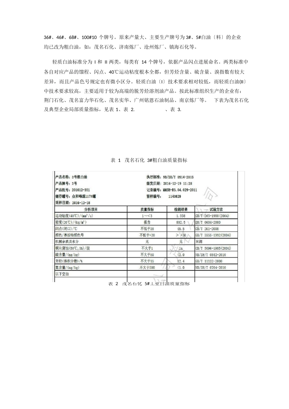 粗白油新产品开发调研报告_第2页