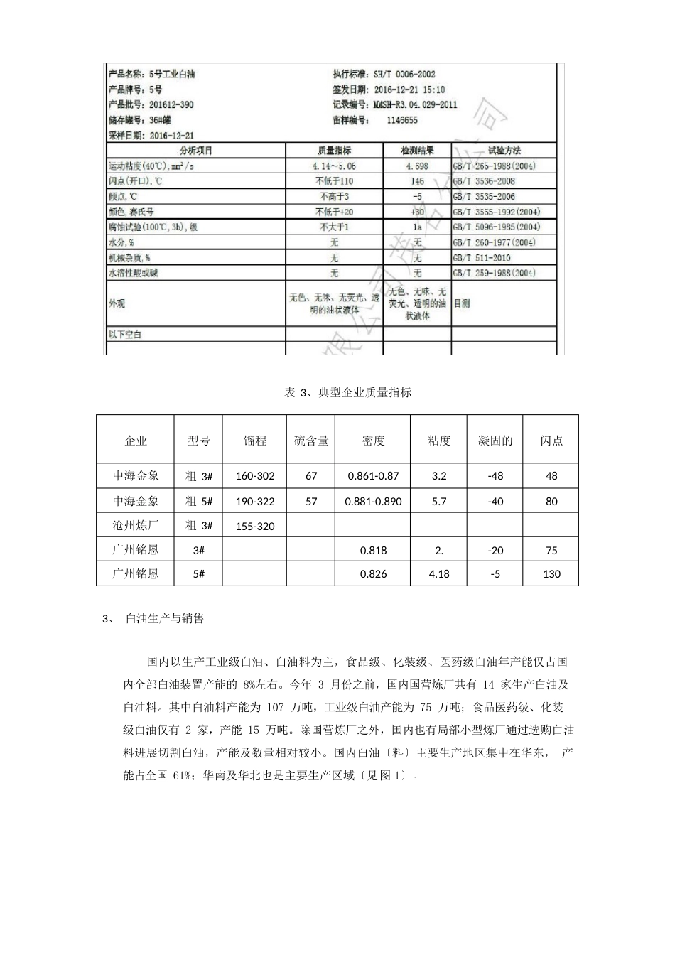 粗白油新产品开发调研报告_第3页