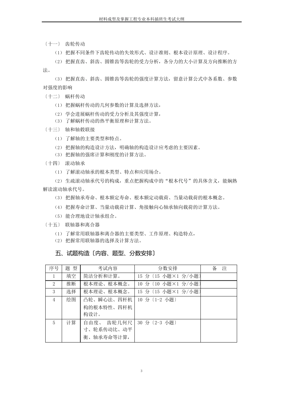 材料成型及控制工程专业本科插班生考试大纲_第3页