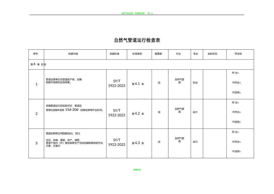 天然气管道运行检查表_第1页