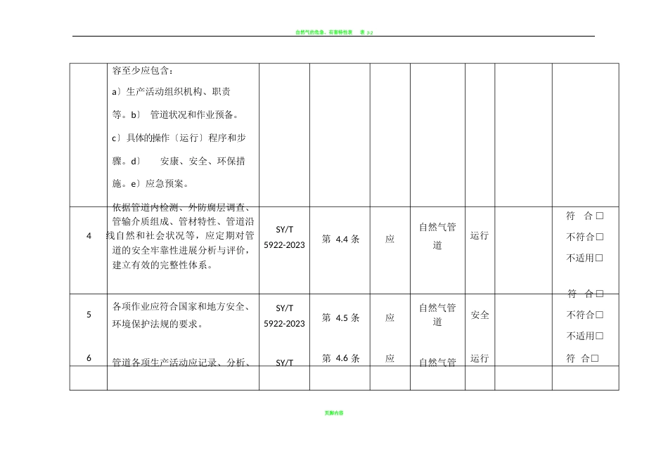 天然气管道运行检查表_第2页