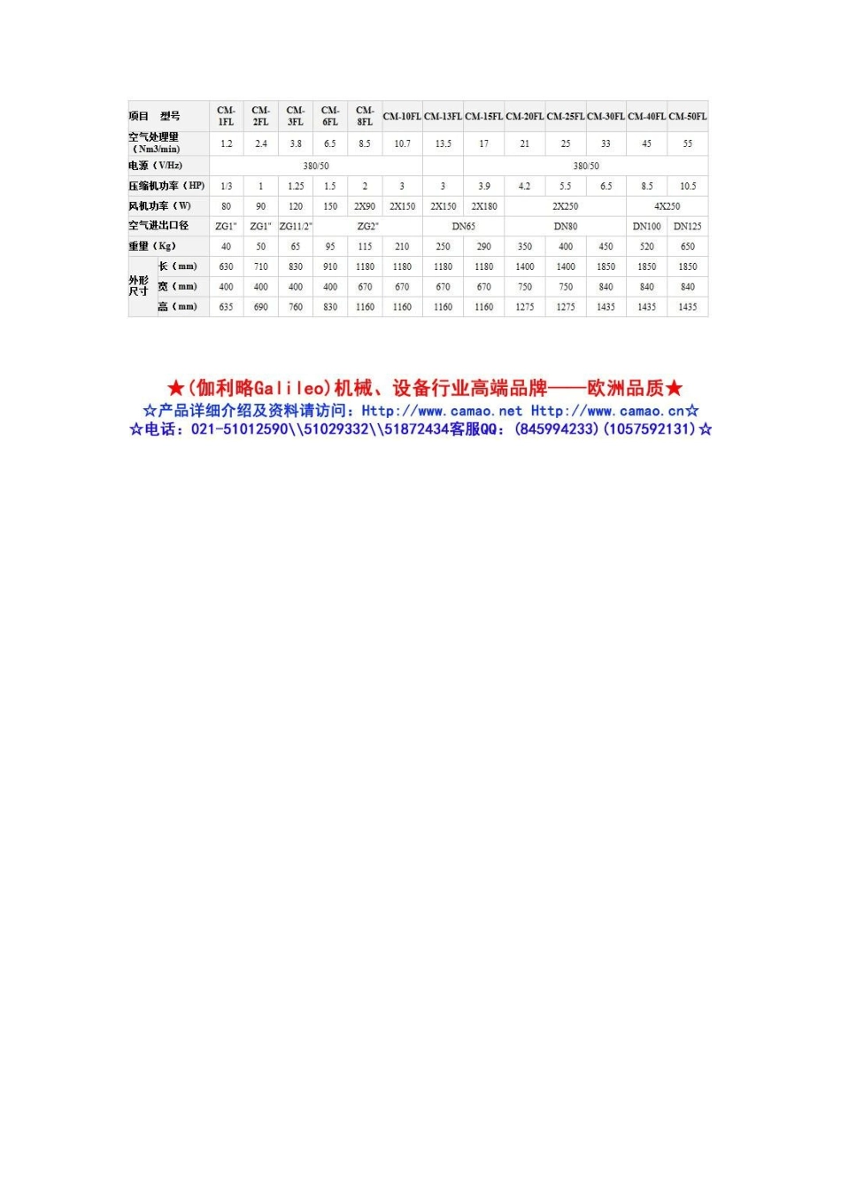 空气冷冻干燥机介绍_第2页