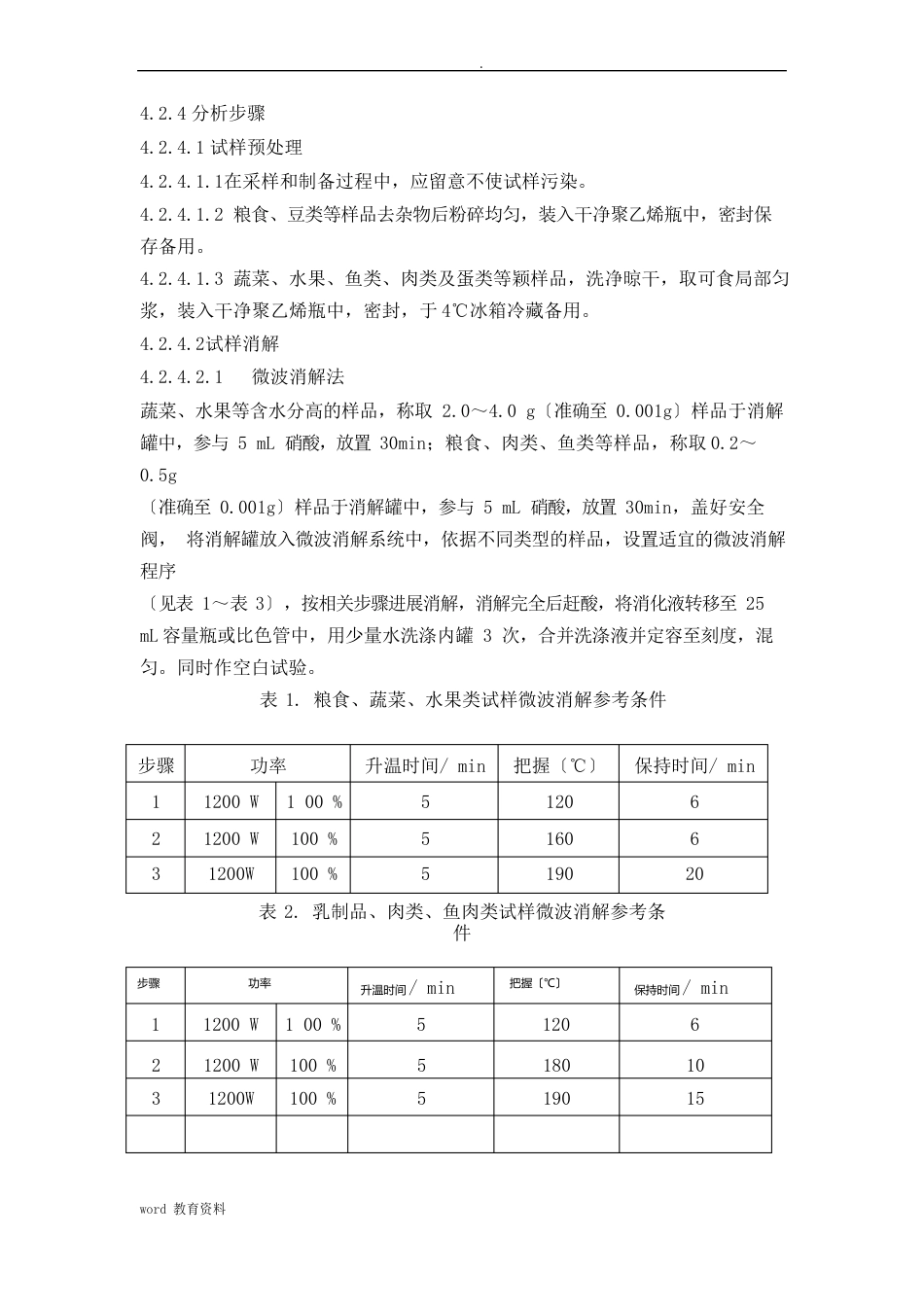 总砷测定的标准操作规程_第3页