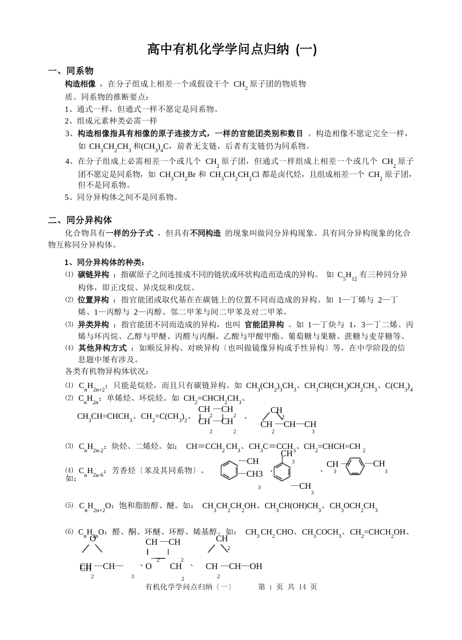 高中有机化学知识点归纳_第1页