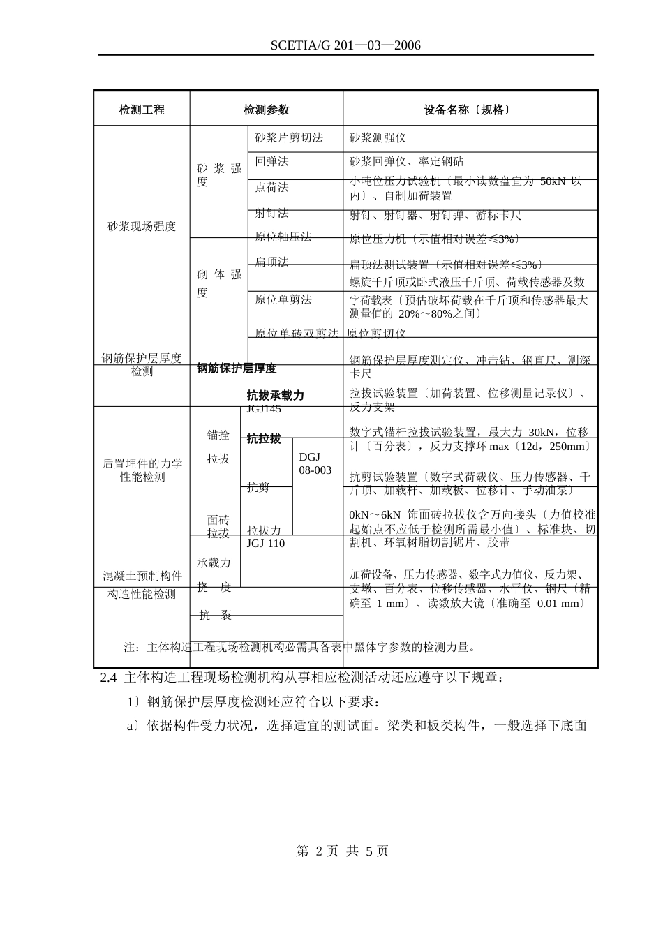 主体结构工程现场检测指南_第3页