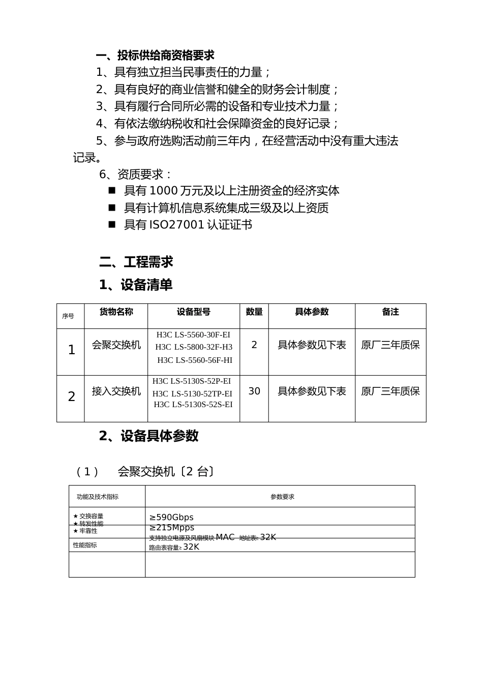 投标供应商资格要求具有独立承担民事责任的能力2、具有良好_第1页