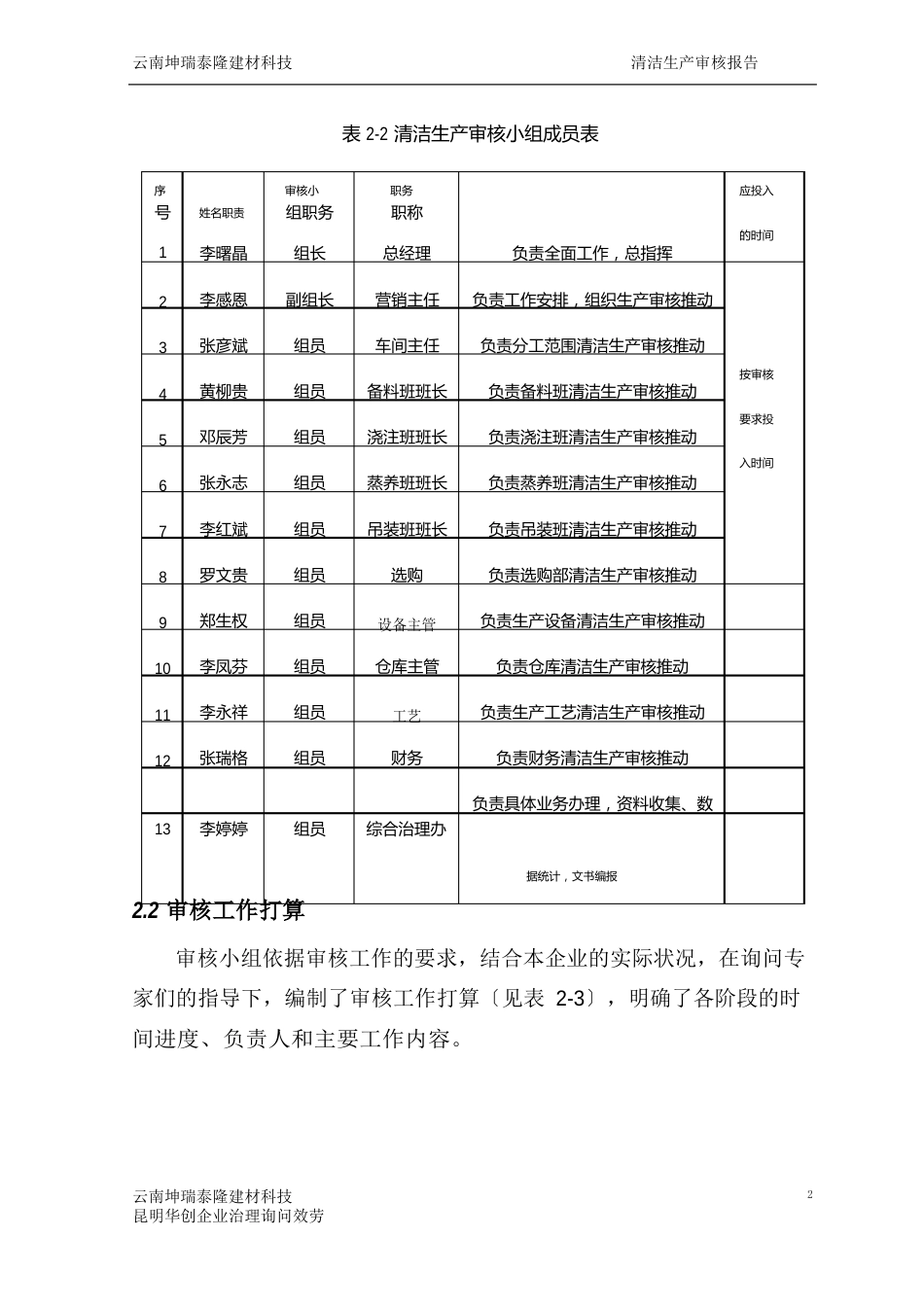 清洁生产方案_第2页