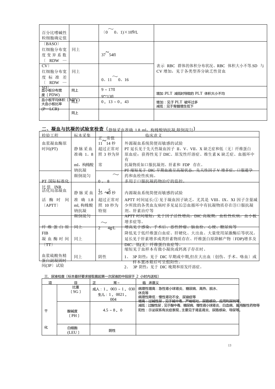 检验项目临床意义手册_第3页