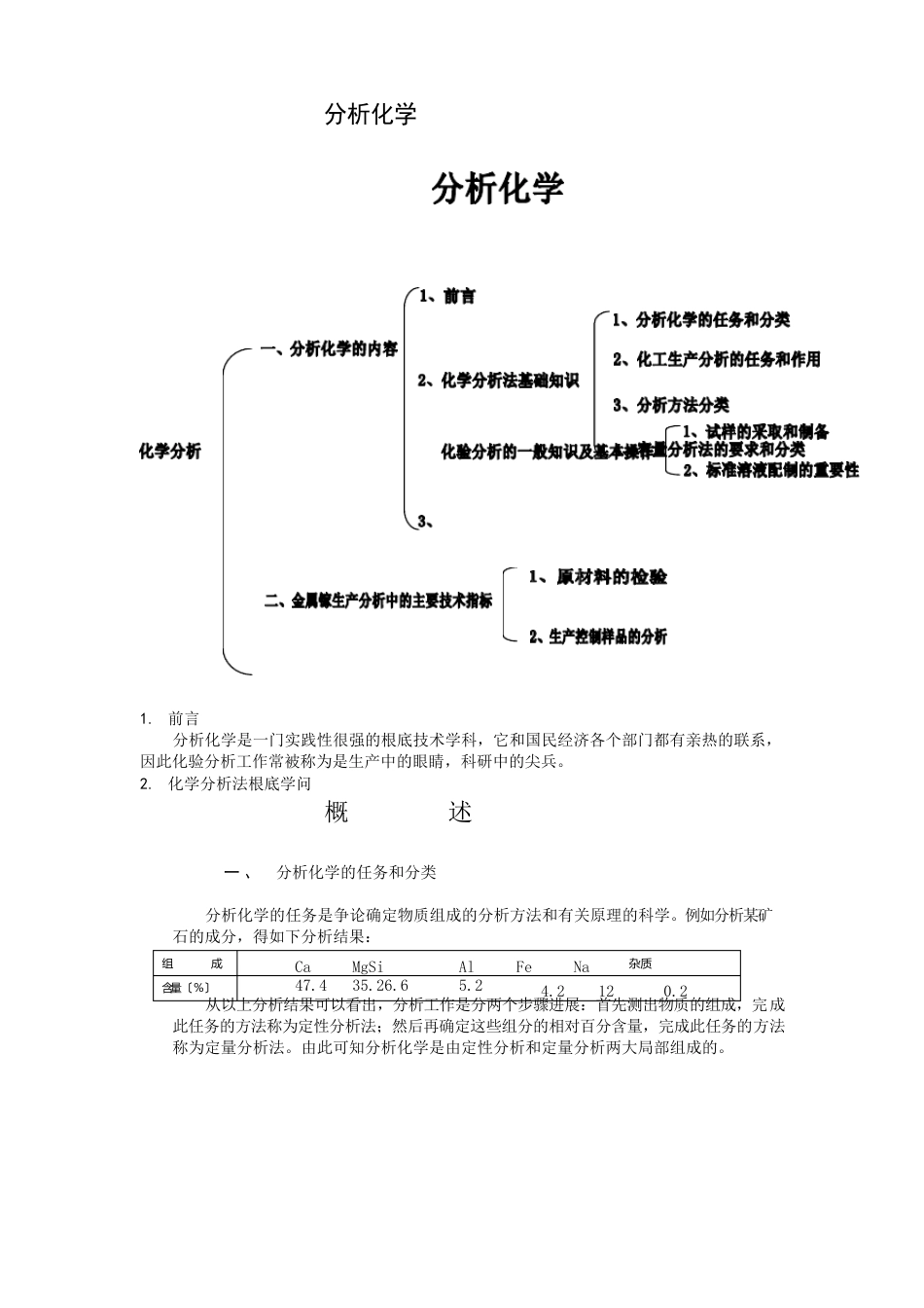 分析化学_第1页