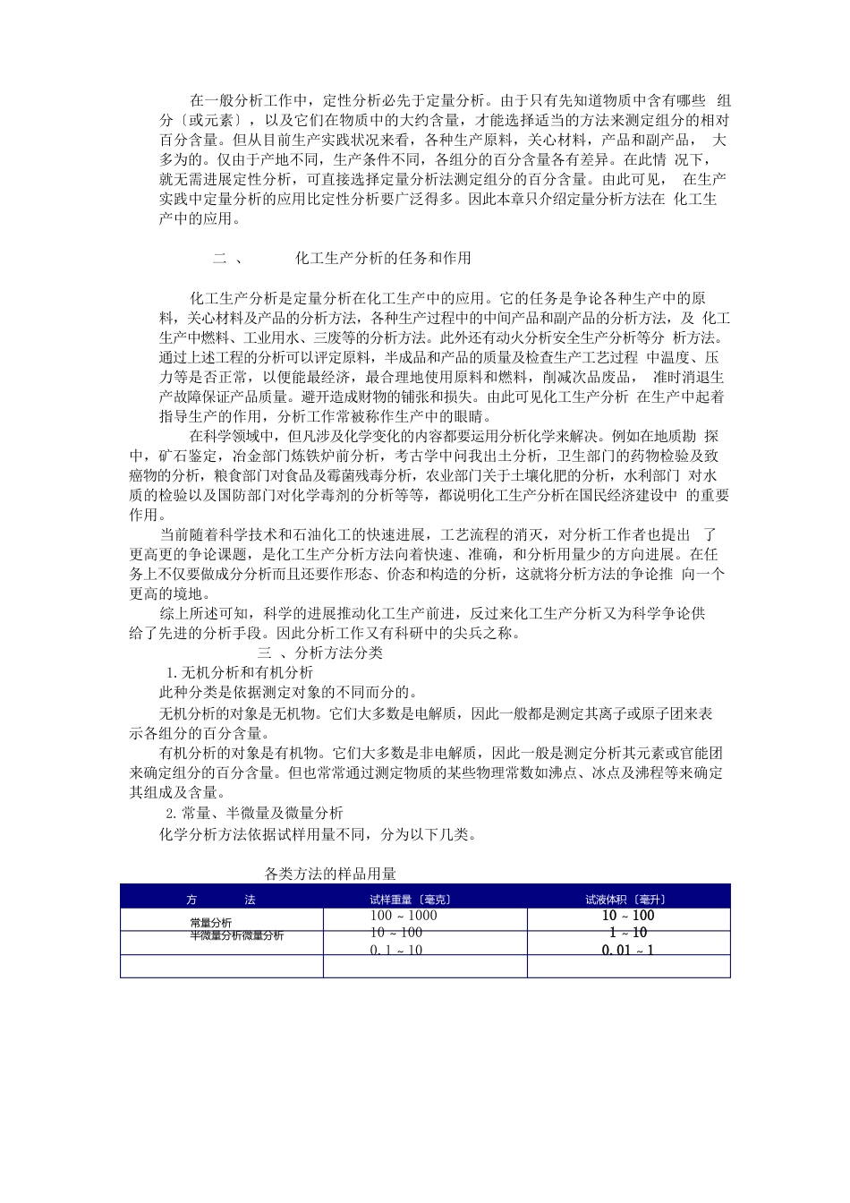 分析化学_第2页