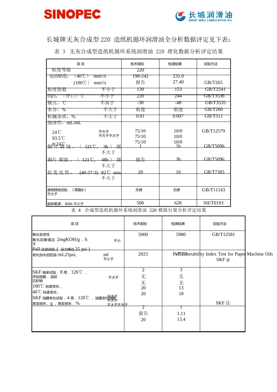 长城公司造纸机油产品材料_第3页