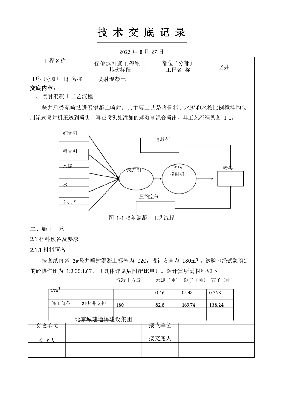 竖井喷射混凝土技术交底_第1页