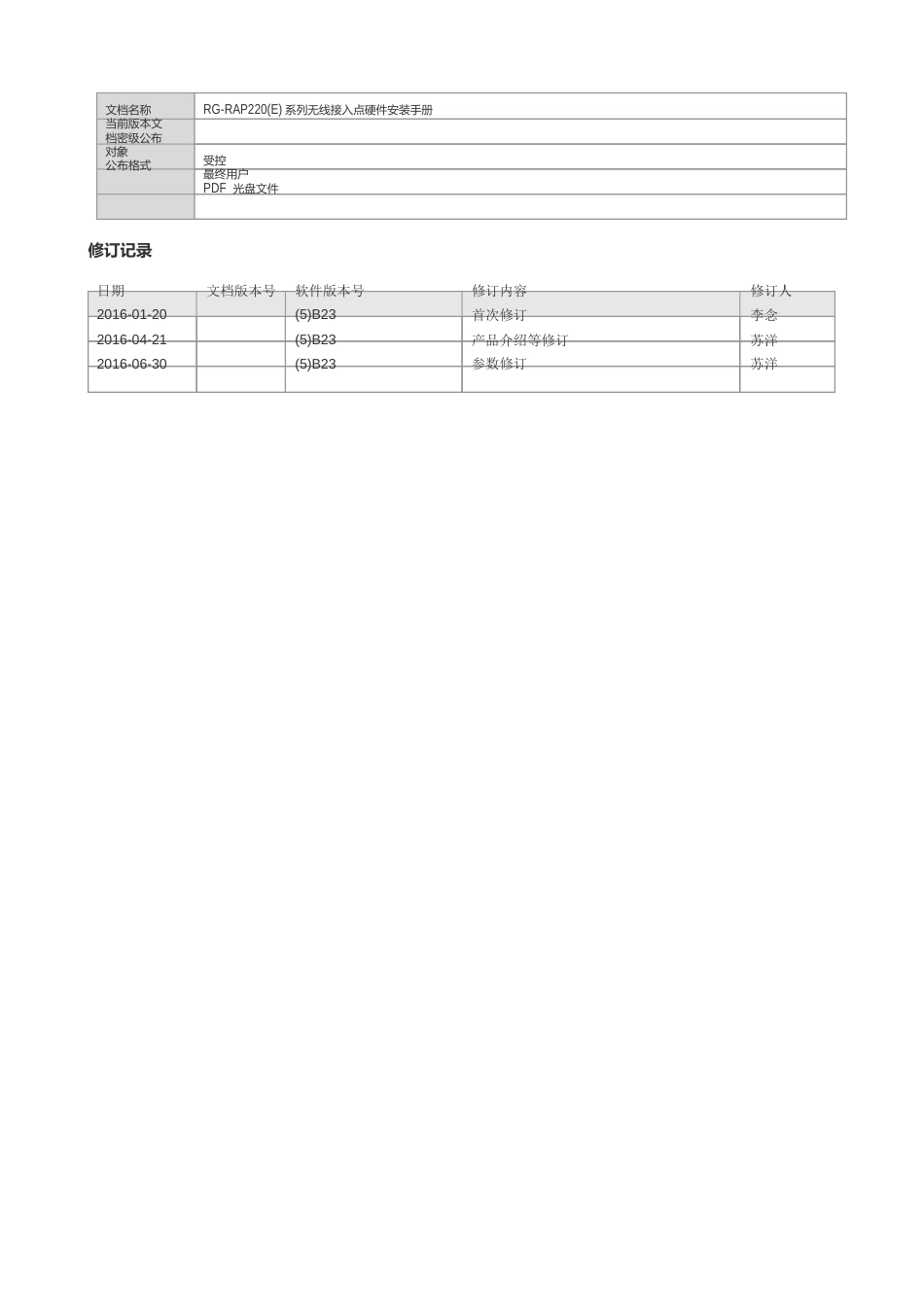 RGRAP220(E)无线接入点硬件安装手册V102文档名称_第1页