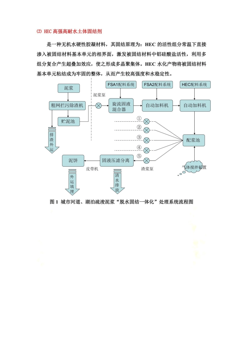 1清淤泥浆脱水固结一体化方案_第3页