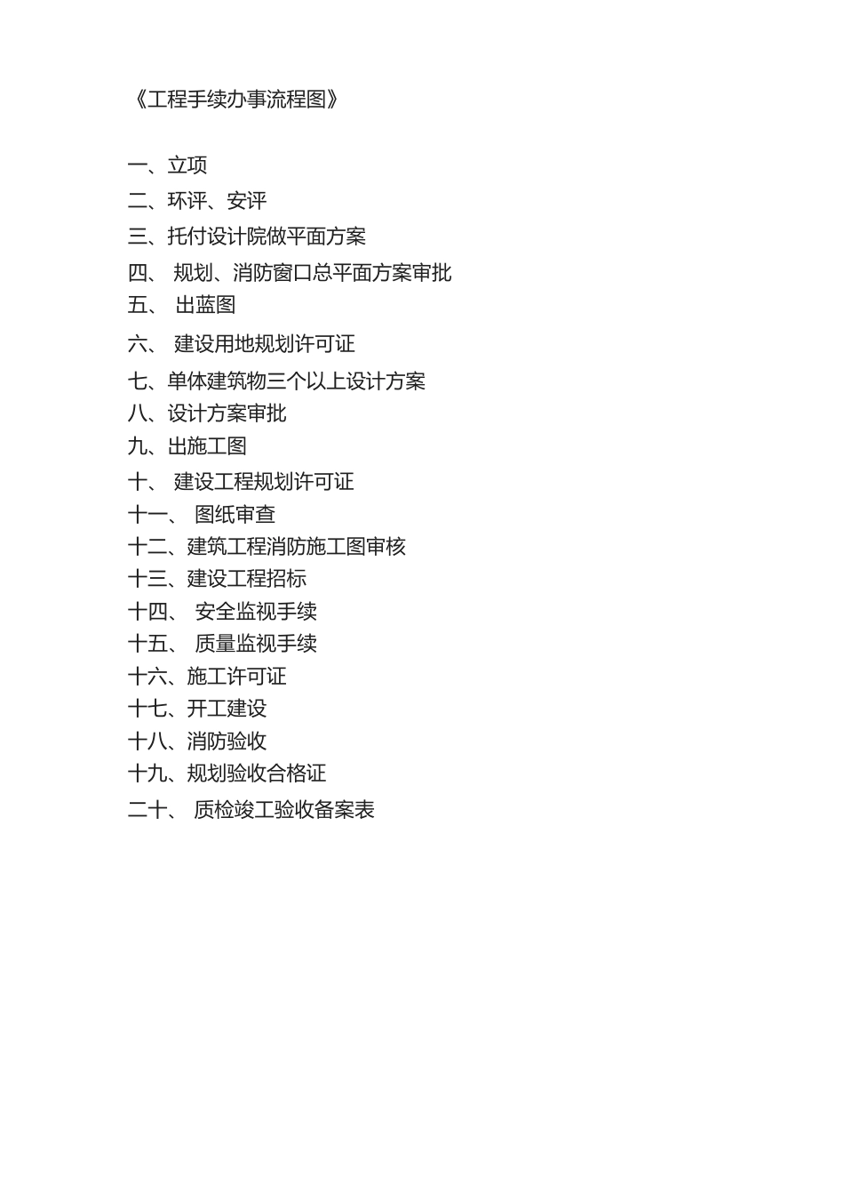 工程建设项目立项程序文件_第3页