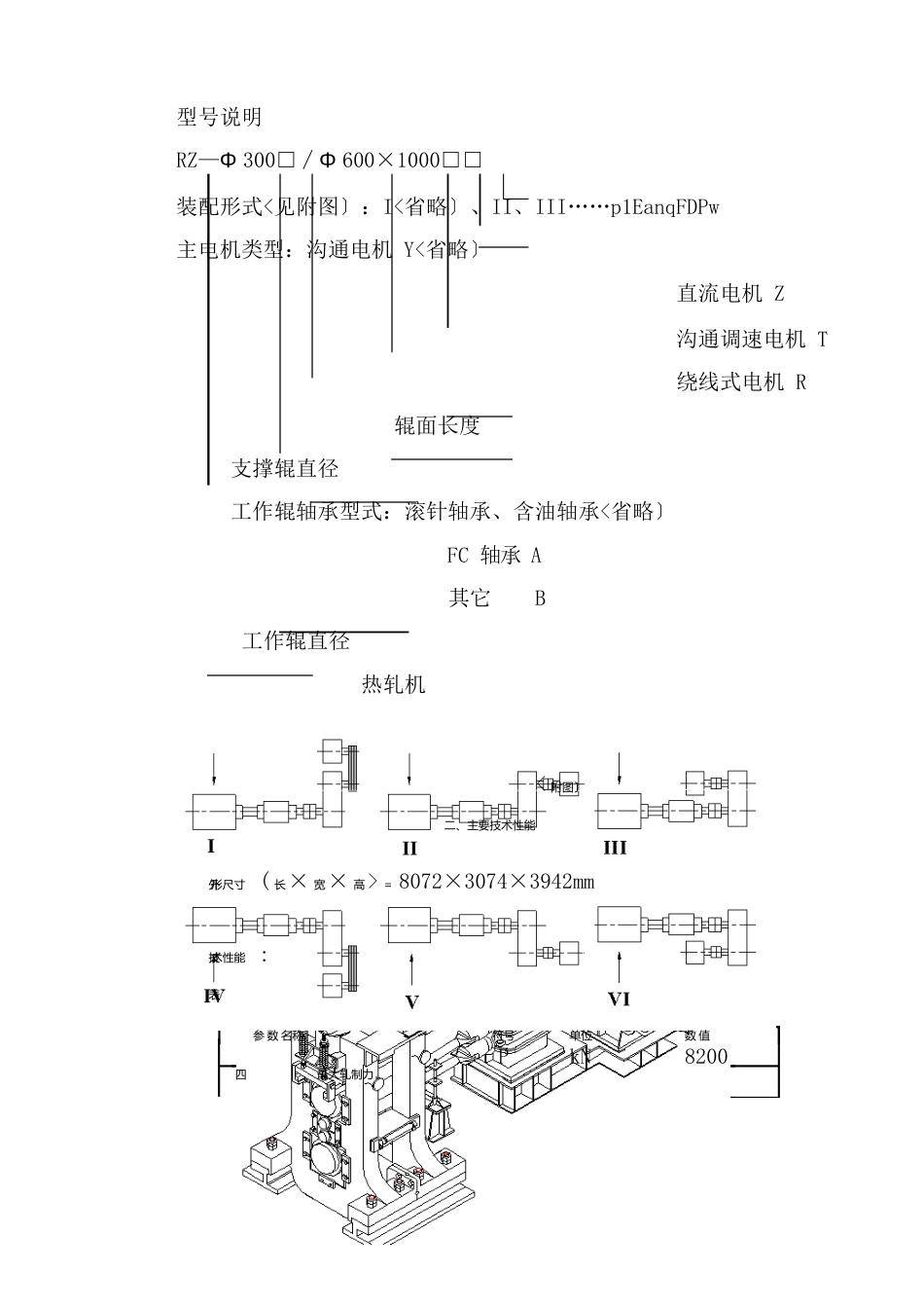 ZL四辊轧机使用说明书_第3页