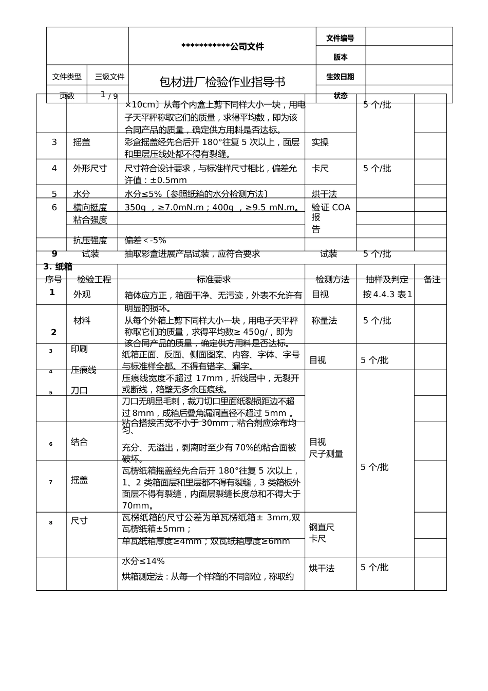 包装材料进厂检验作业指导书_第3页