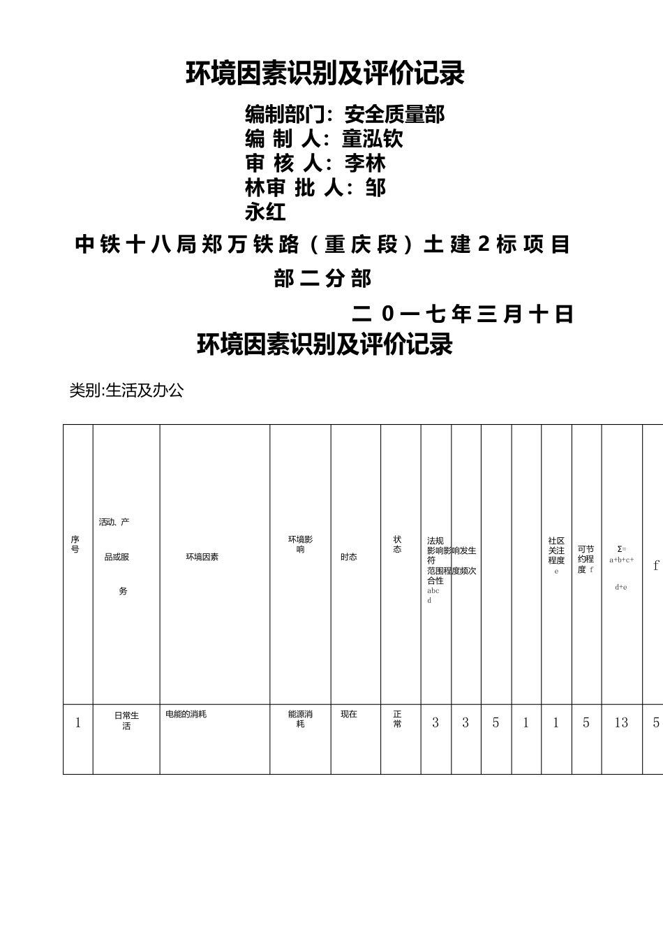 环境因素识别及评价记录_第1页