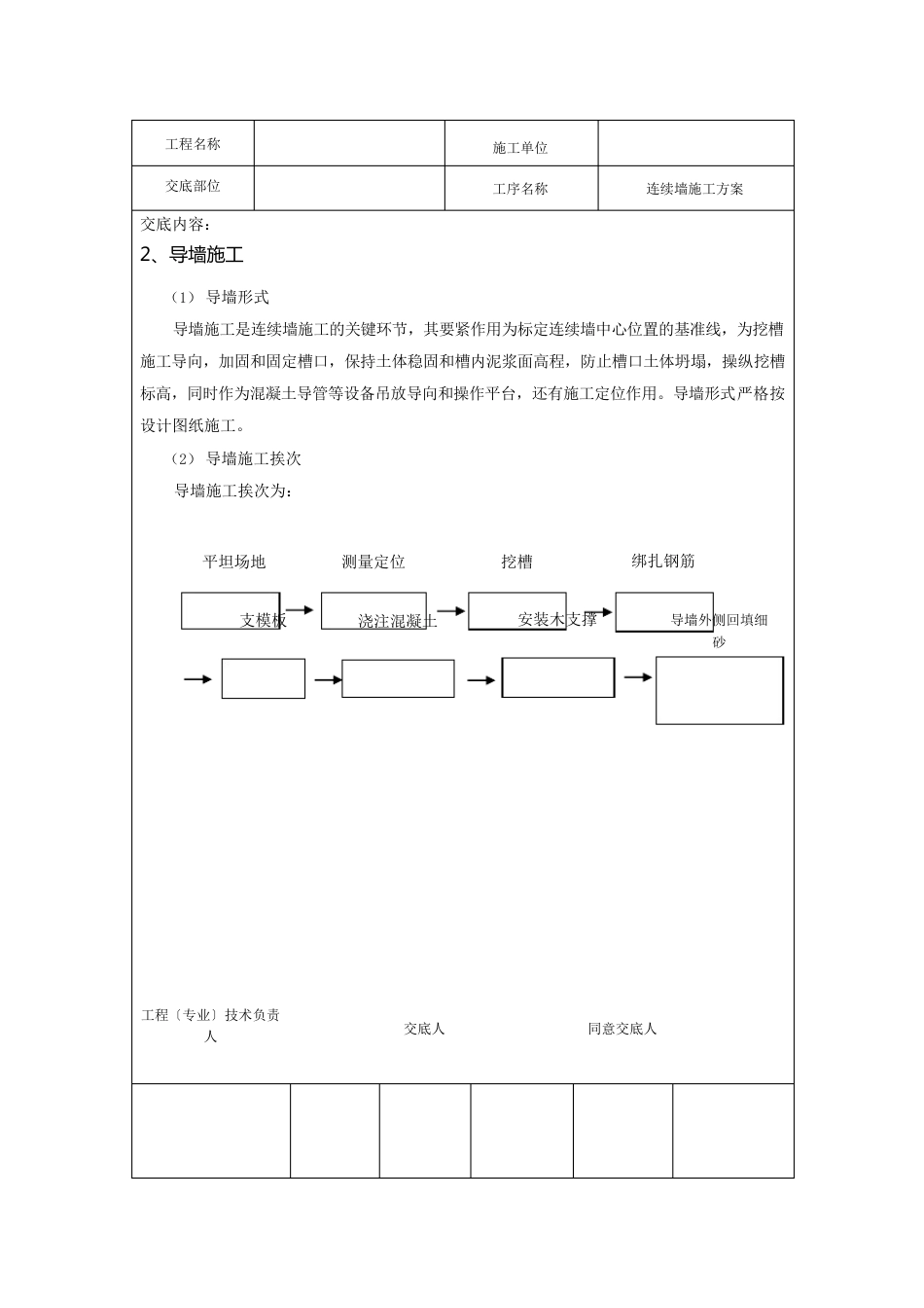 连续墙的施工方案_第3页