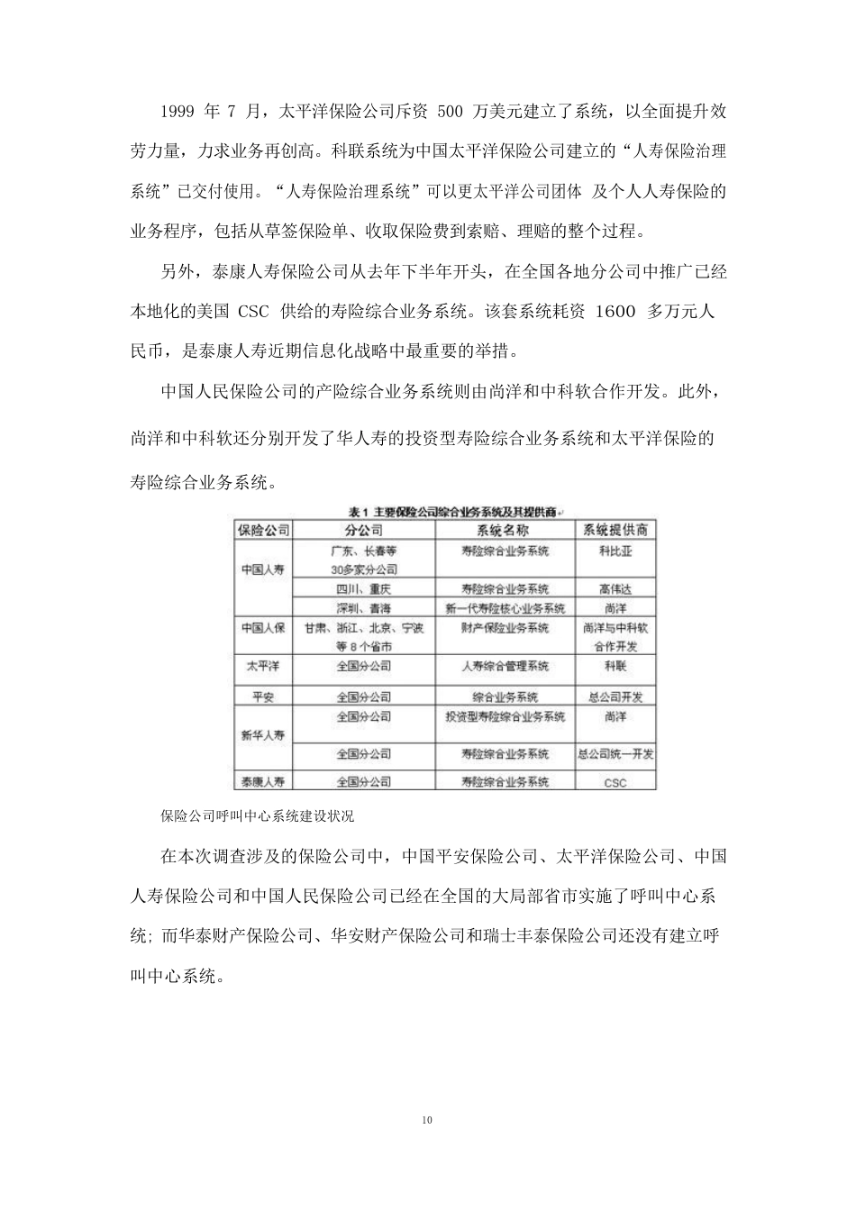 中国保险行业IT应用与市场研究报告_第2页