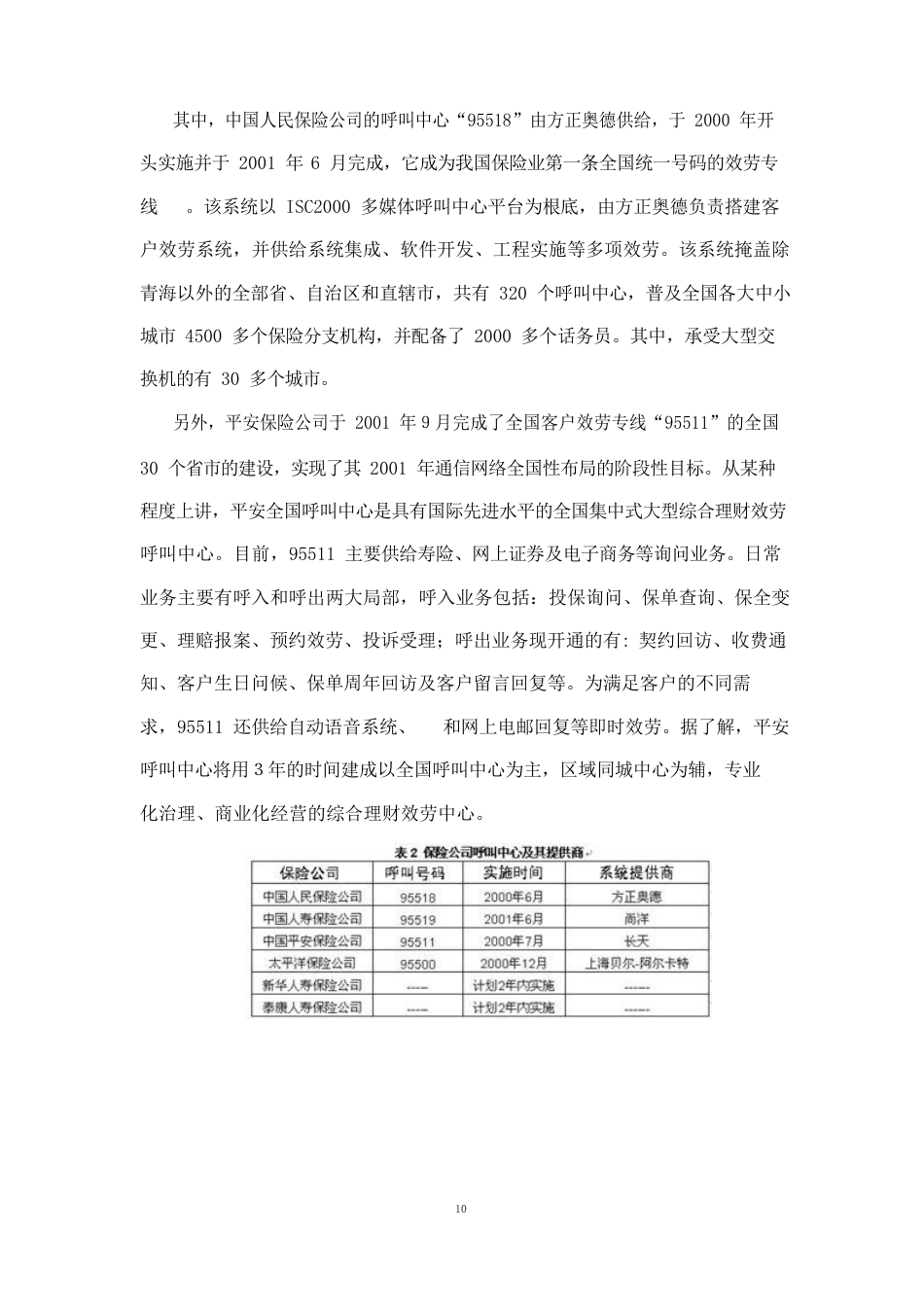 中国保险行业IT应用与市场研究报告_第3页