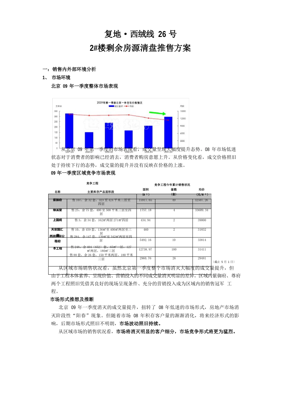 剩余房源推售方案_第1页