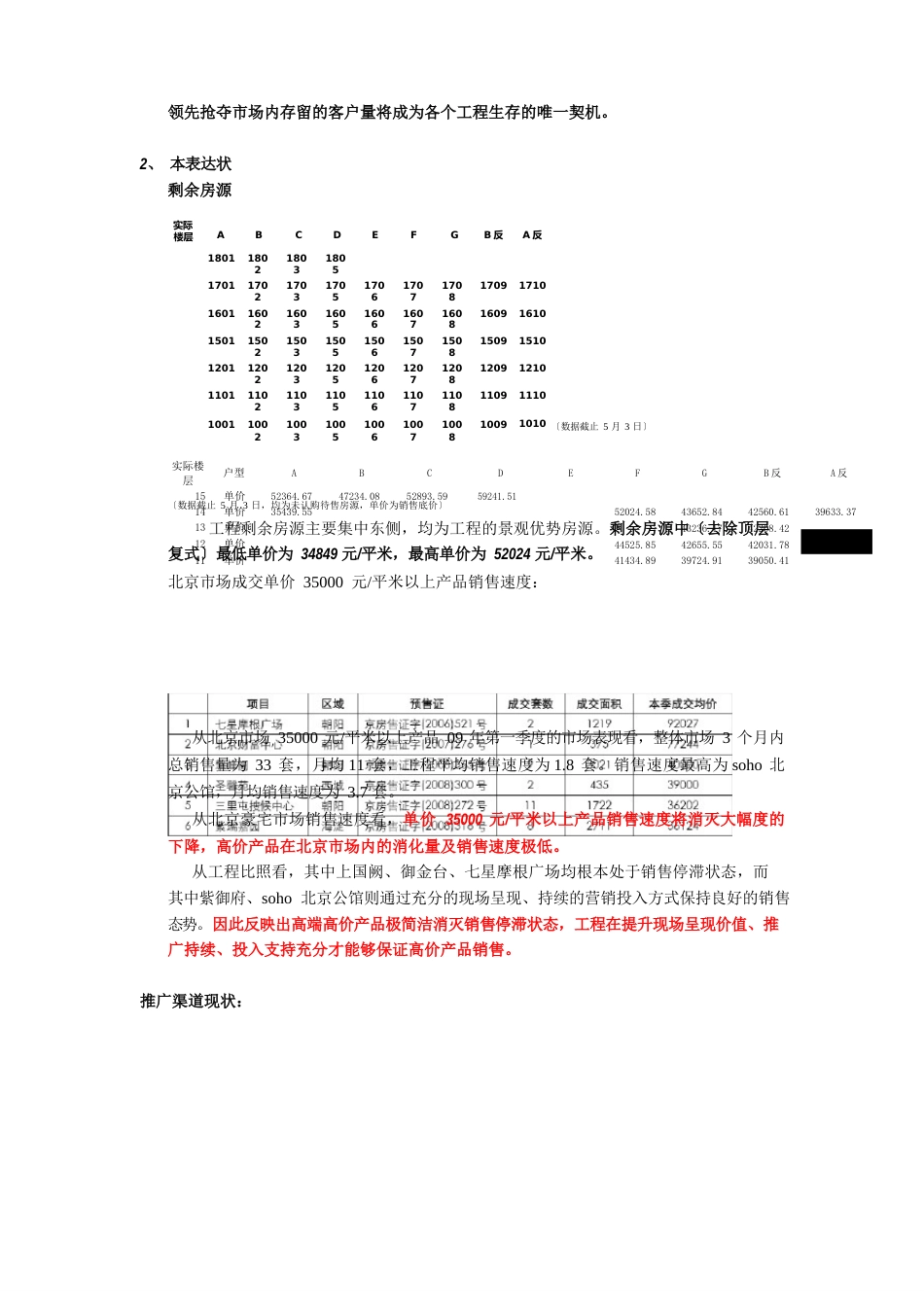 剩余房源推售方案_第2页