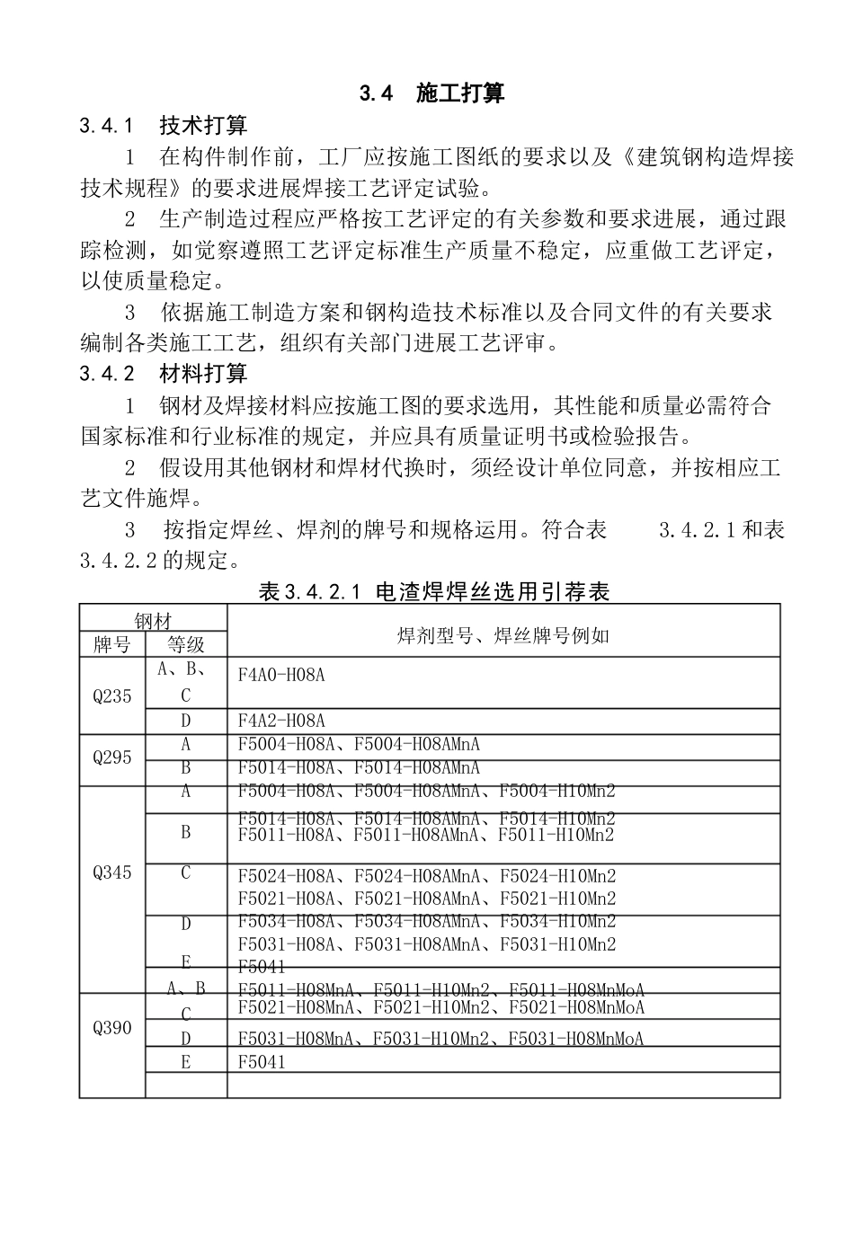 钢结构熔嘴电渣焊焊接施工工艺标准_第2页