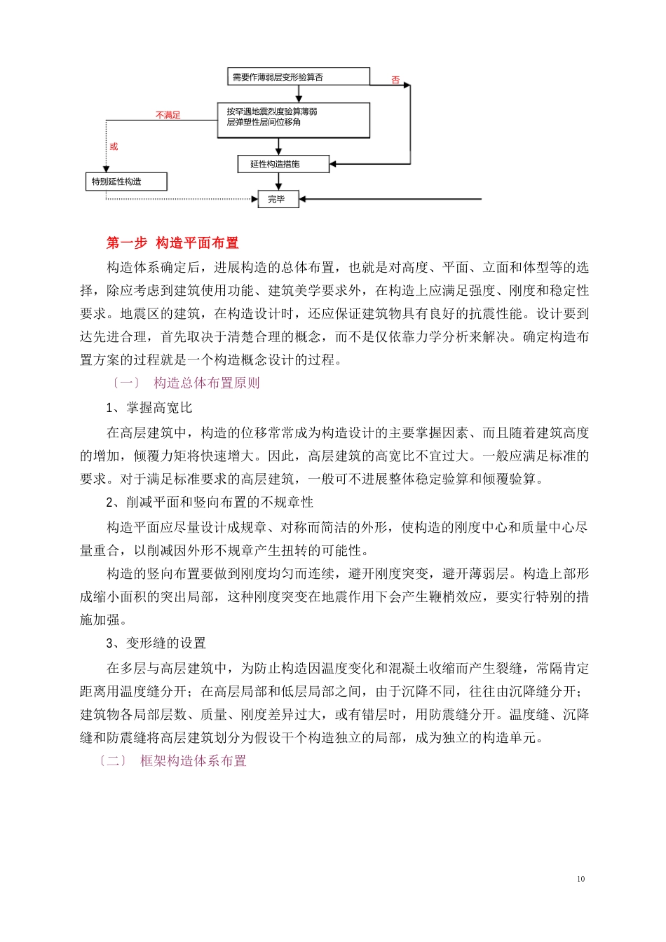 框架结构毕业设计指导书_第2页