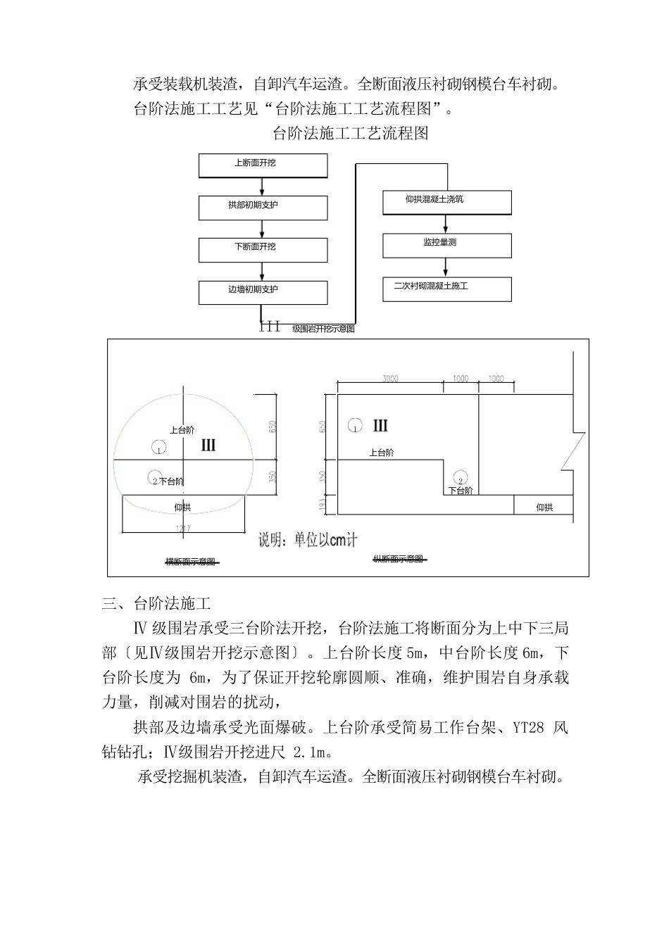 隧道施工方法及工艺流程介绍_第2页