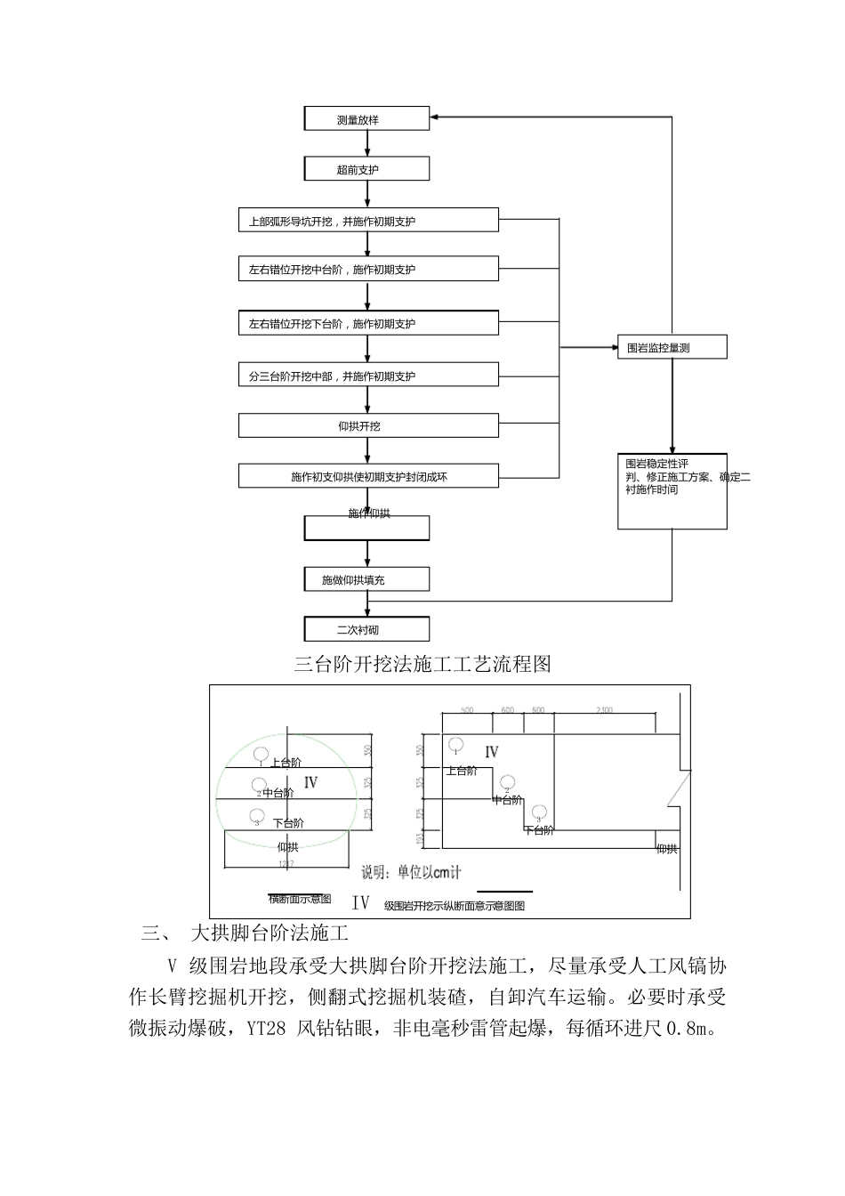 隧道施工方法及工艺流程介绍_第3页