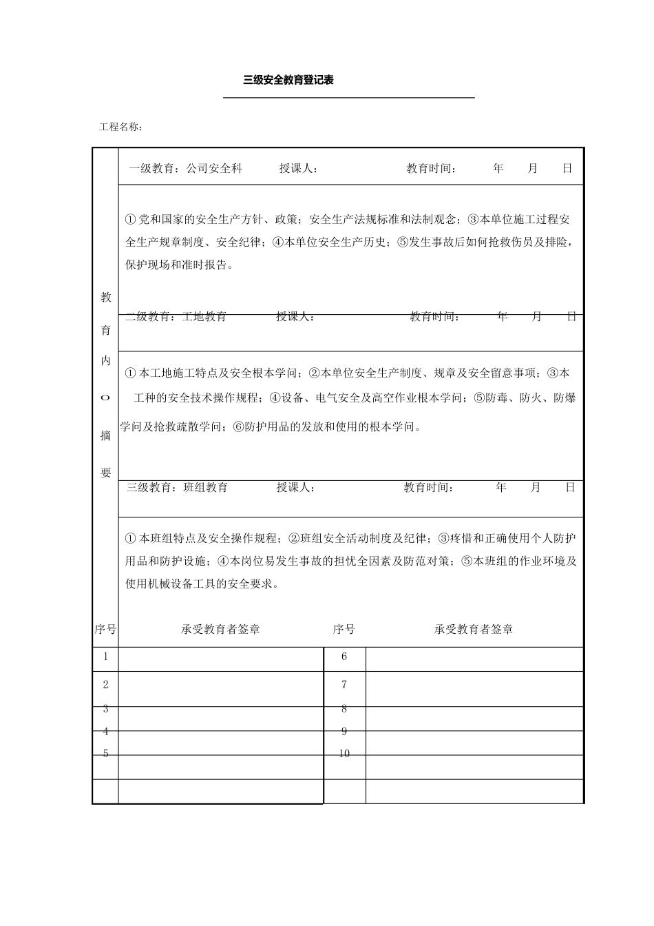 三级安全教育及安全技术交底_第1页