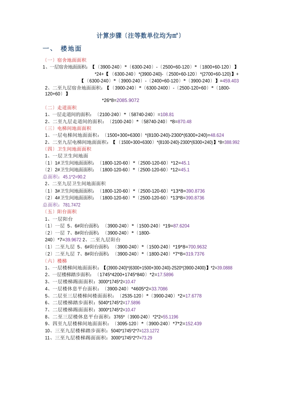 招投标文件_第1页