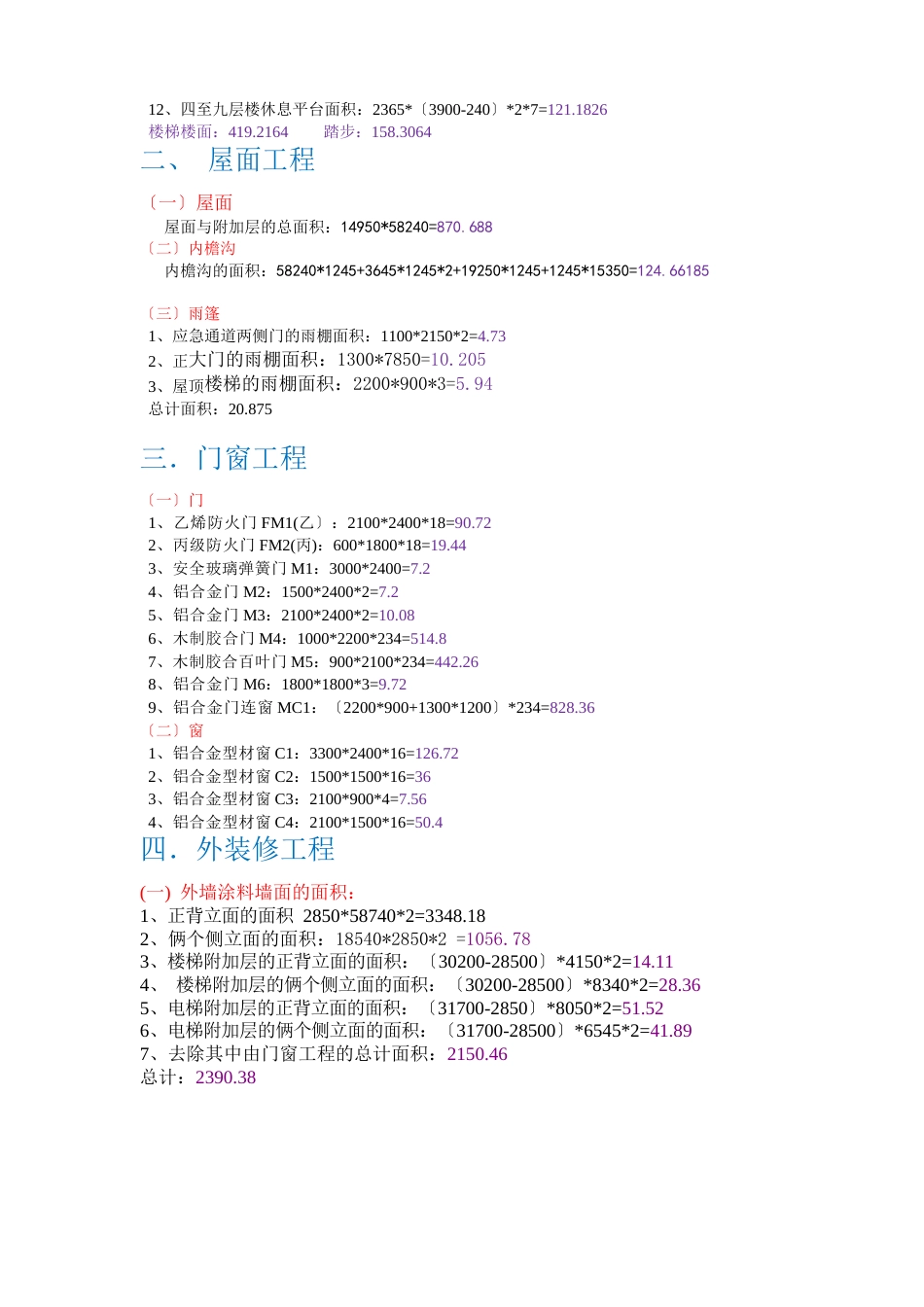 招投标文件_第2页