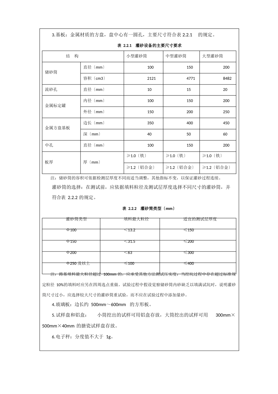 试验指导书及报告—路基压实度检测挖坑灌砂法_第2页