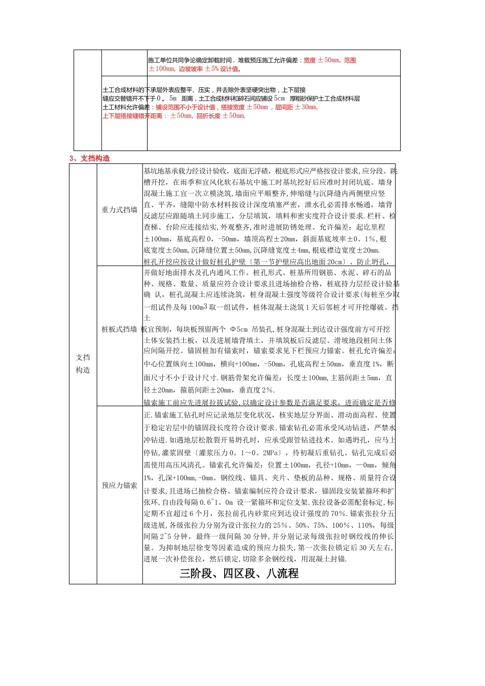 路基工程施工现场控制要点_第3页