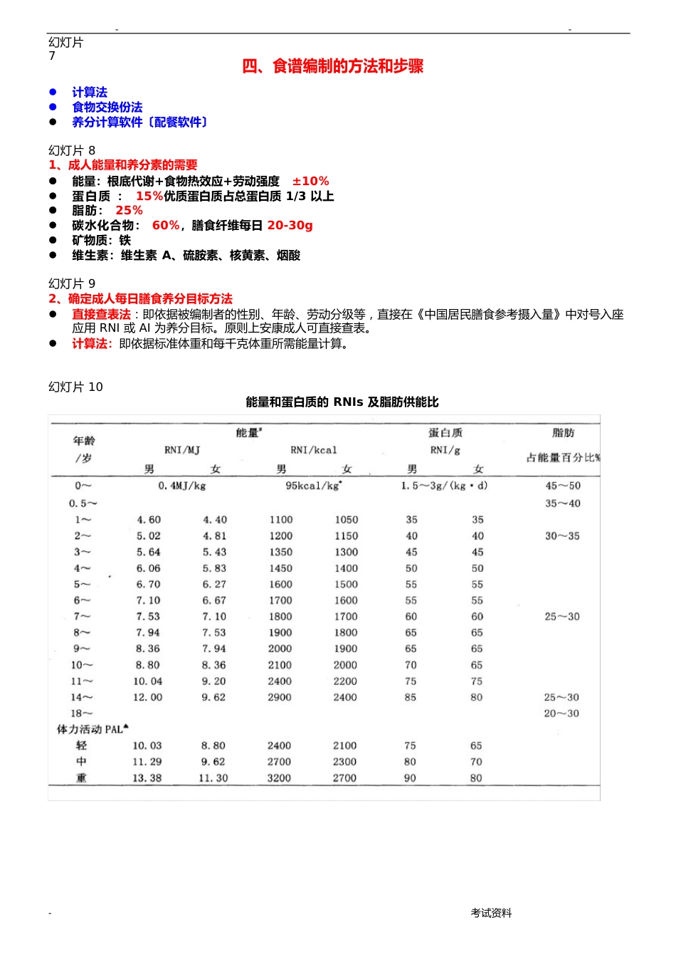 食物交换份法_第2页