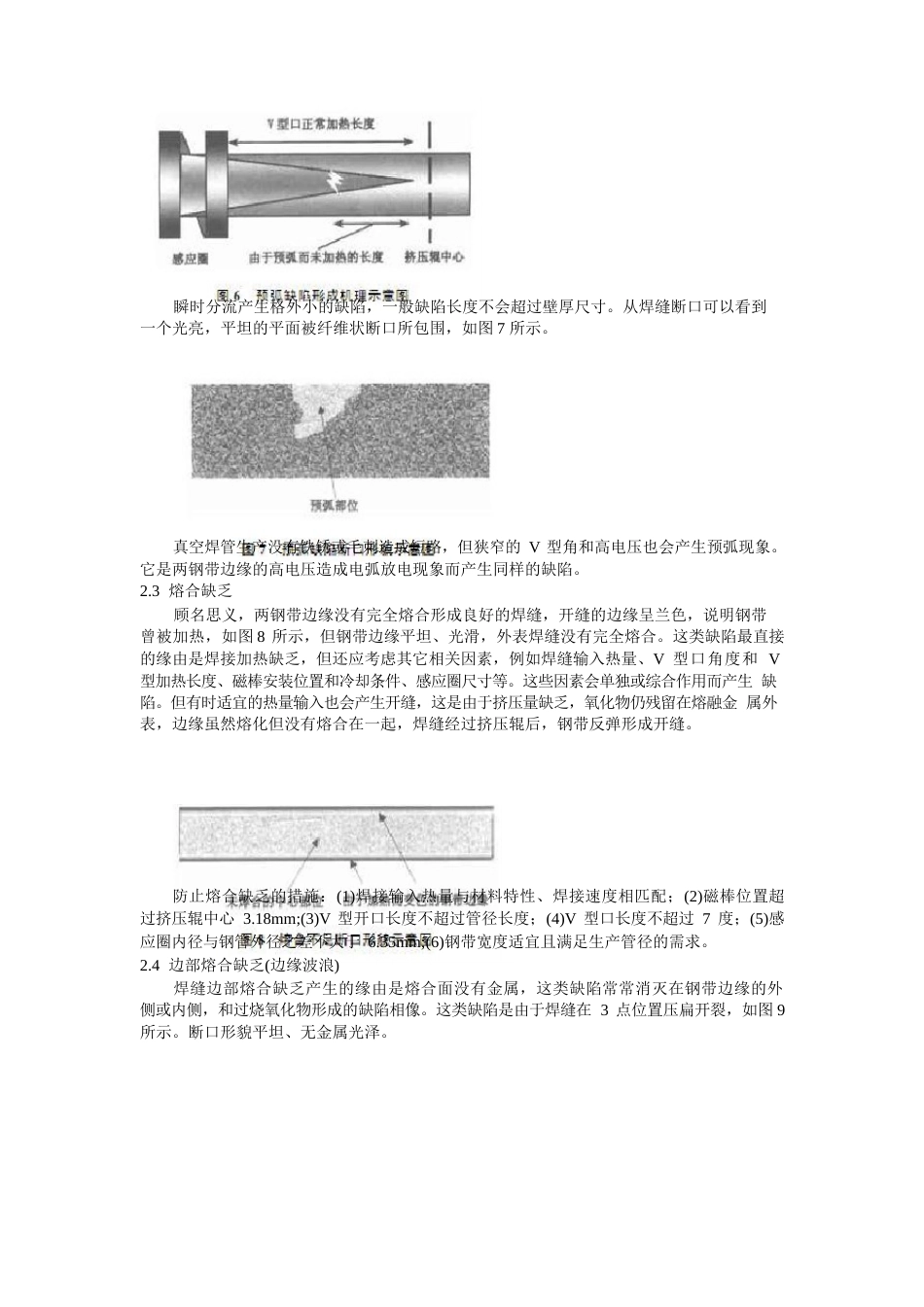 高频焊管常见焊接缺陷分析_第3页